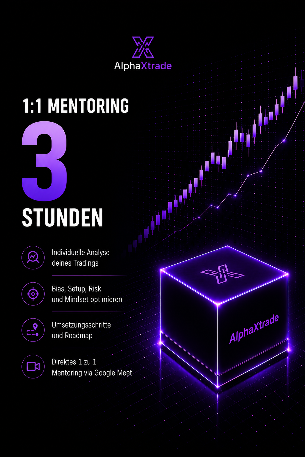 Trading Mentoring 3 Stunden